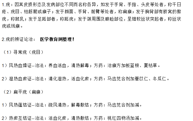疣的辨证论治