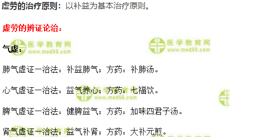 虚劳的辨证论治