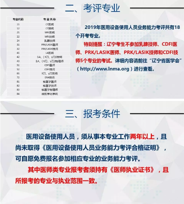 西藏2019年医用设备使用人员业务能力考评通知