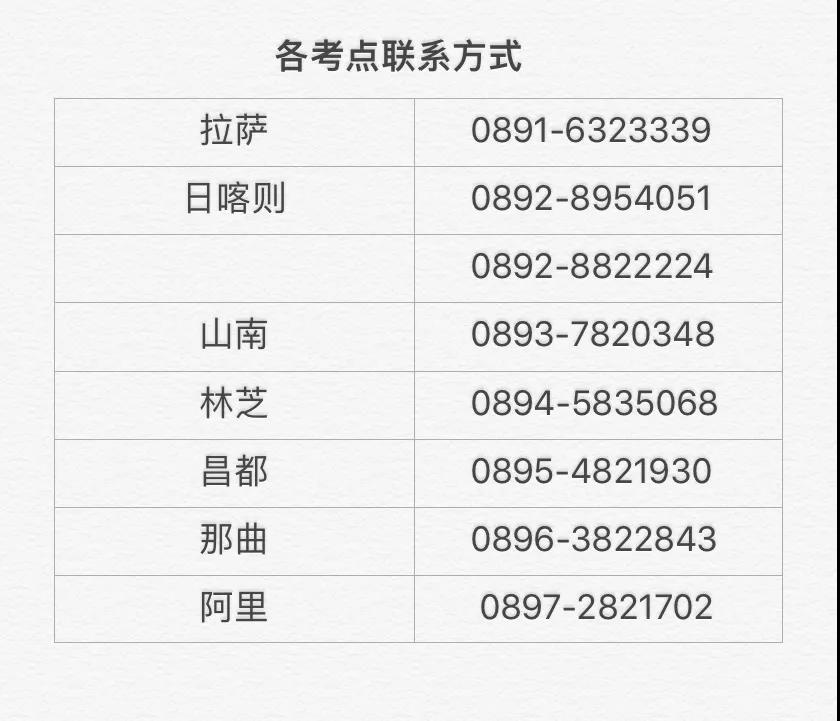 西藏2019年医用设备使用人员业务能力考评通知