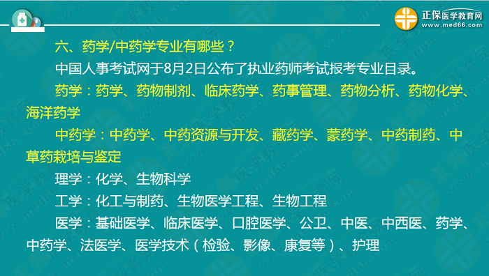 2019执业药师报名
