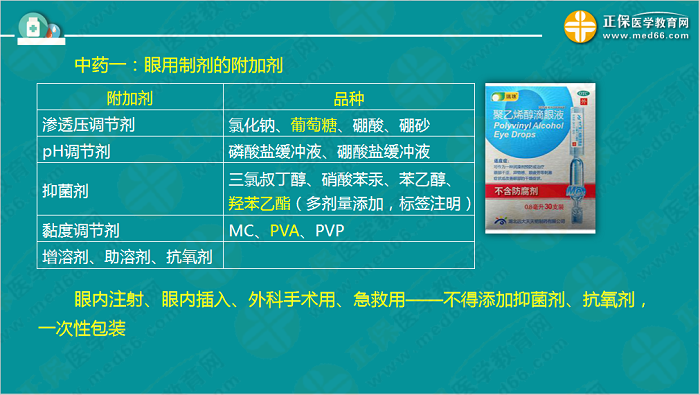 【视频】考前70天!钱韵文教你如何高效复习执业药师!