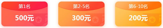 2019年护士资格考试高分榜奖学金