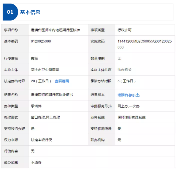如何办理港澳台医师来内地短期行医核准