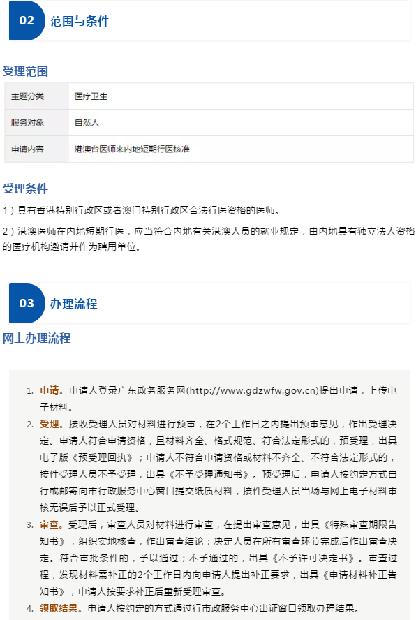 如何办理港澳台医师来内地短期行医核准