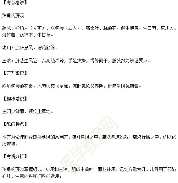 羚角钩藤汤方歌速记