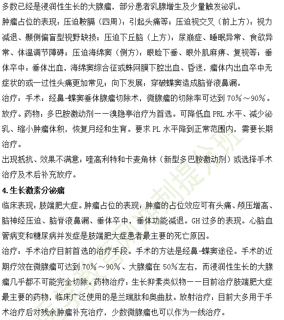 临床执业医师考点