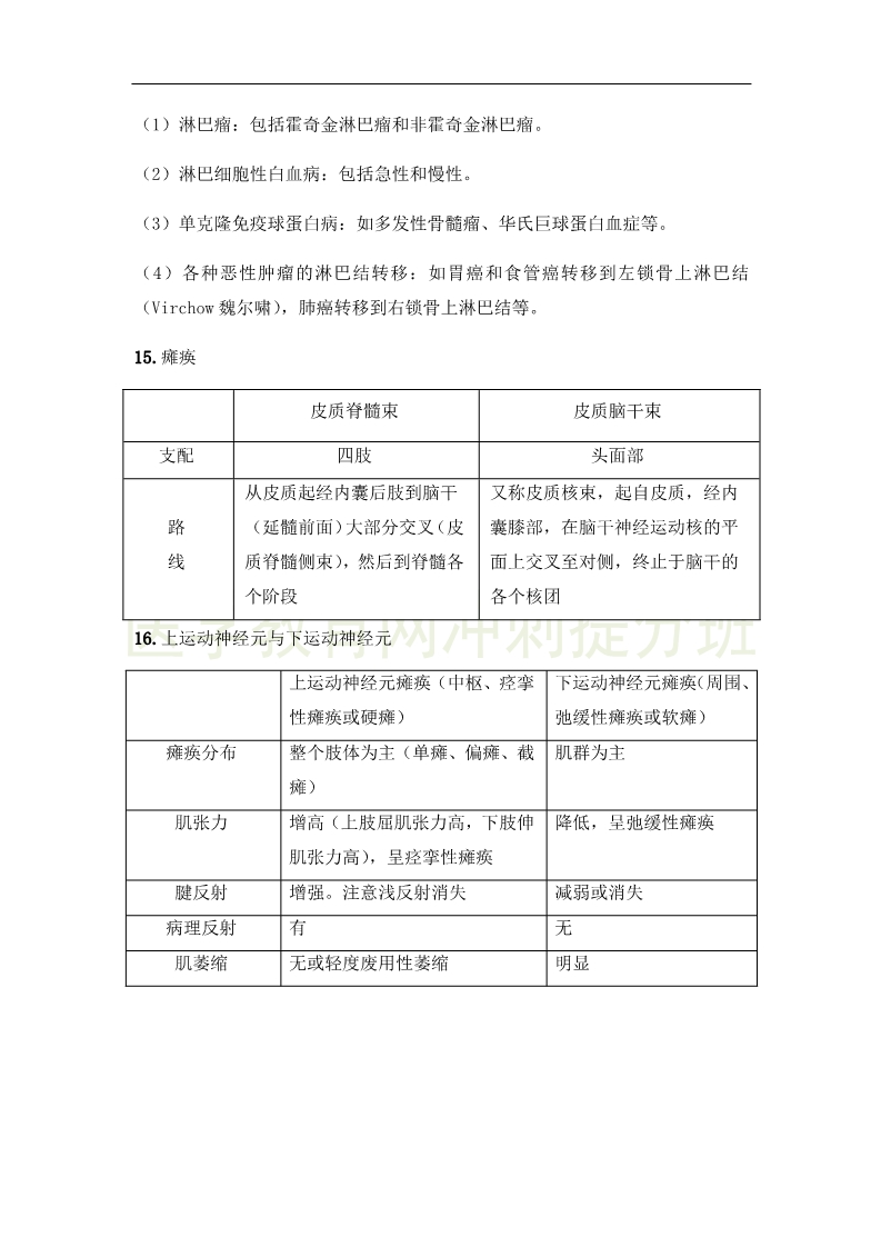 临床执业医师高频出题点抢分速记-实践综合(3)