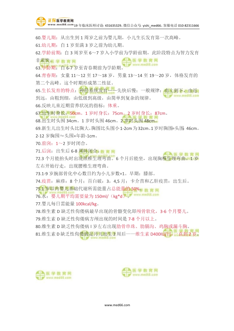 临床助理医师考点