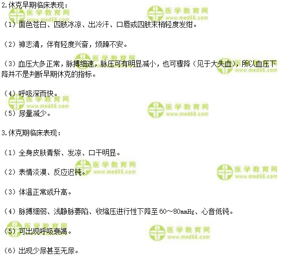 休克的临床表现