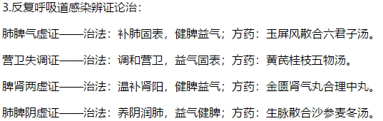 反复呼吸道感染的辨证论治