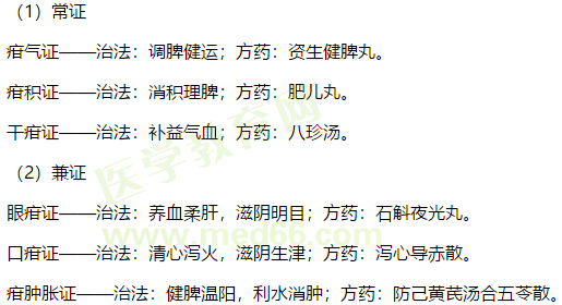 小儿疳证的辨证论治