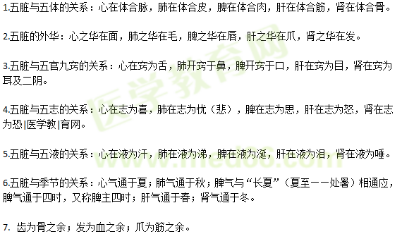 五脏之间的关系