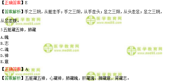 中医执业助理医师考试题库