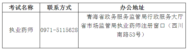 青海省执业药师