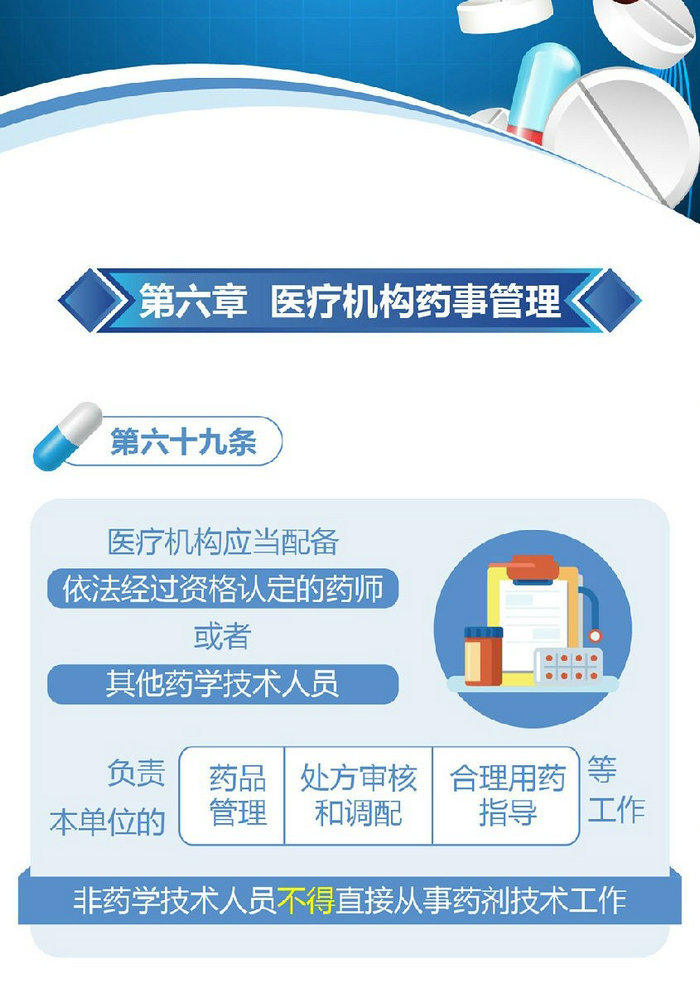 新修订的《中华人民共和国药品管理法》图解政策（三）