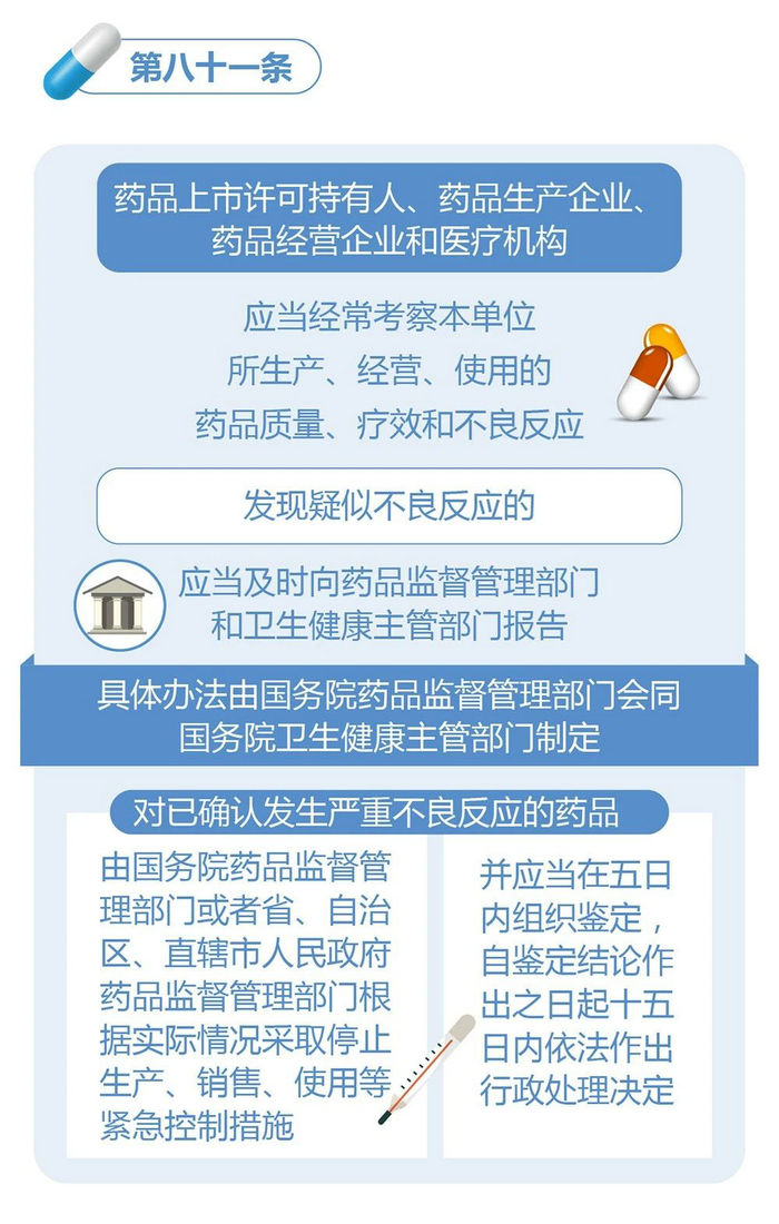 新修订的《中华人民共和国药品管理法》图解政策（四）