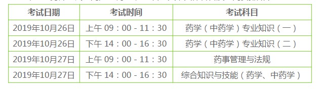 2019年执业药师考试时间具体是哪天？