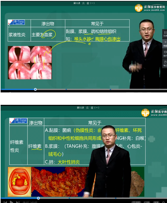 2019年临床执业医师考试还原考点练习题