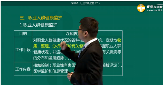 2019年临床执业医师考试还原考点练习题