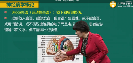 医学教育网课程