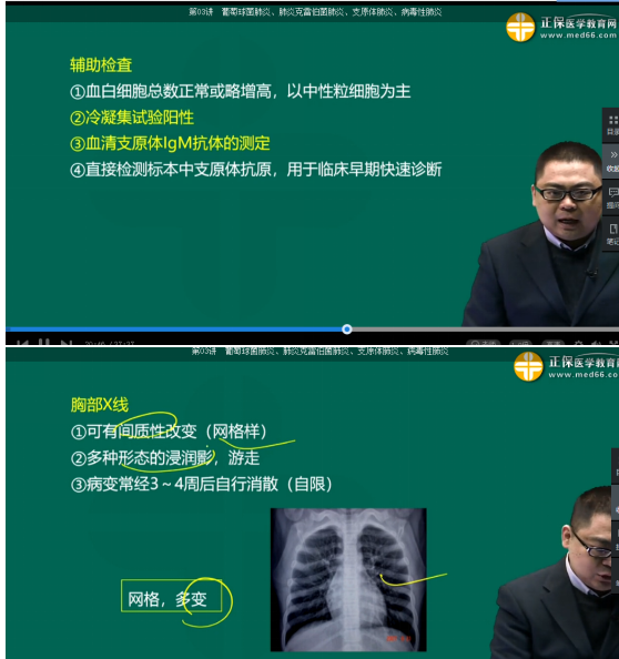 2019年临床执业医师试题