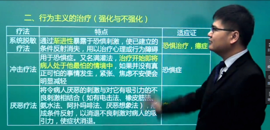 骨科主治医师应当对患者实施的医学措施是