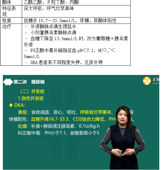 糖尿病酮症酸中毒