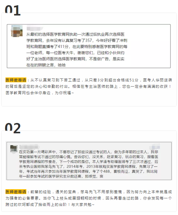 2019年我的医考故事