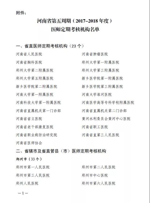 河南省第五周期（2017-2018年度）医师定期考核机构名单公示