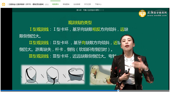 网校辅导与口腔执业医师模拟试题对比