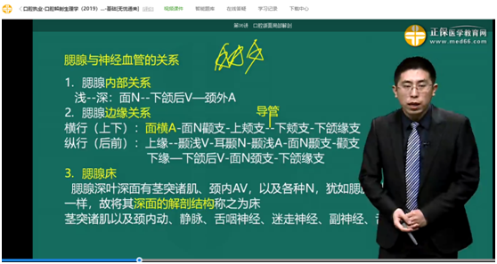 网络辅导课程与口腔助理模拟试题对比