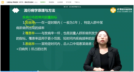 口腔执业医师笔试试题与网课辅导课程对比