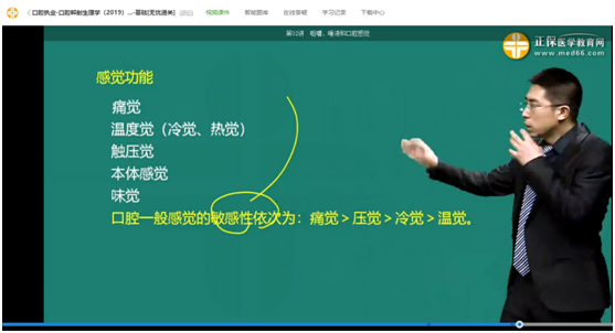 口腔执业医师笔试试题与网课辅导课程对比