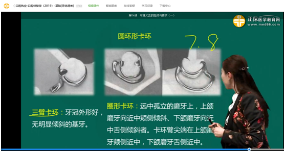 口腔助理医师笔试试题与网课辅导课程对比