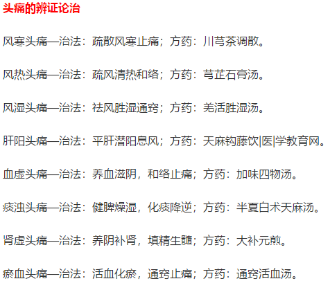 头痛的辨证论治