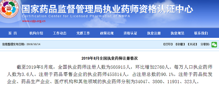 官方公布!2019年8月全国执业药师注册情况!