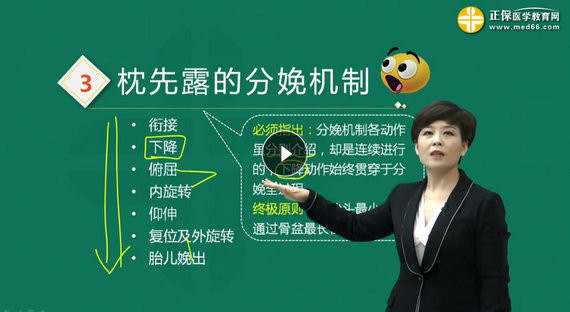 景晴妇产科主治医师视频