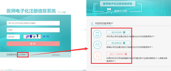 医师电子化注册信息系统