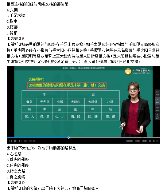 中医执业助理医师模拟试题