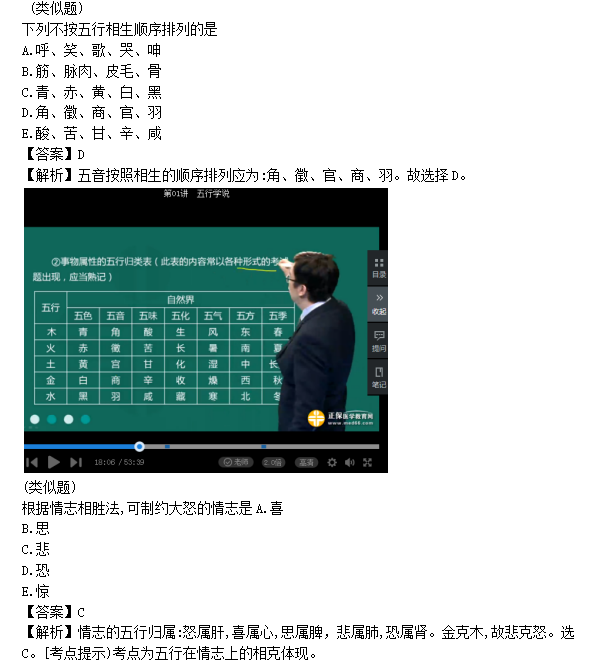 中医执业助理医师模拟试题