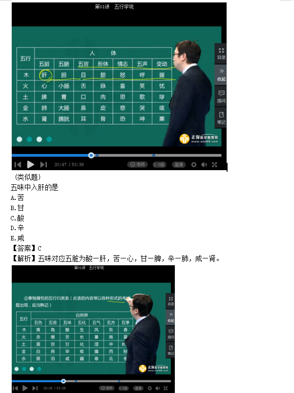中医执业助理医师模拟试题