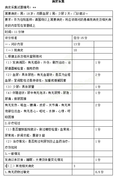 2019临床医师实践技能第一站病史采集、病理分析样题及评分标准