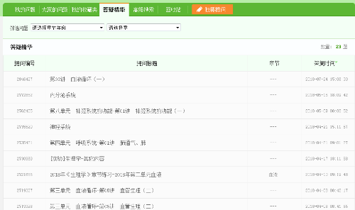 临床执业医师复习