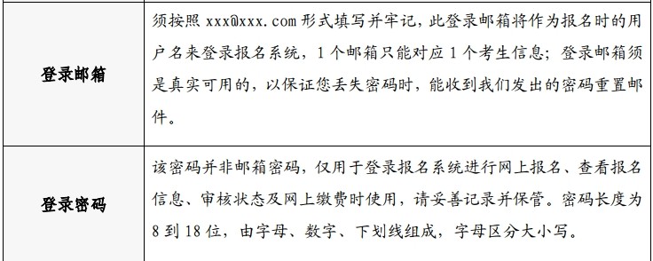 QQ拼音截图未命名 QQ拼音截图未命名