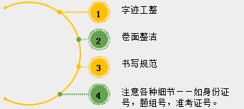 下载 下载