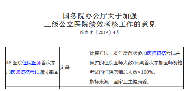 三级公立医院绩效考核 三级公立医院绩效考核