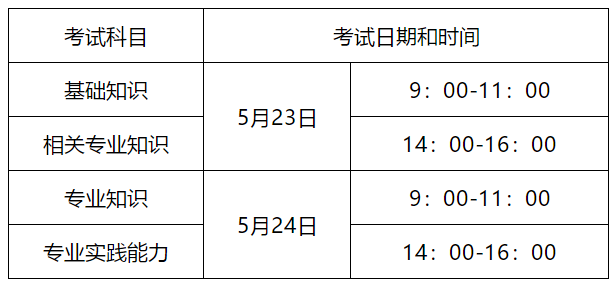 纸笔考试安排