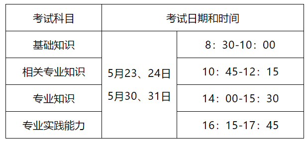 人机对话考试安排