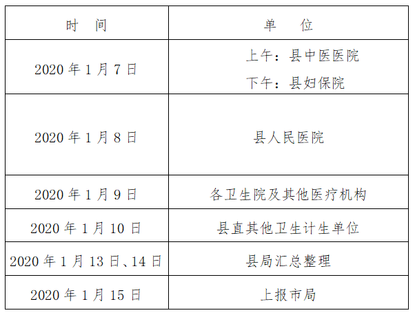 陇县现场确认时间